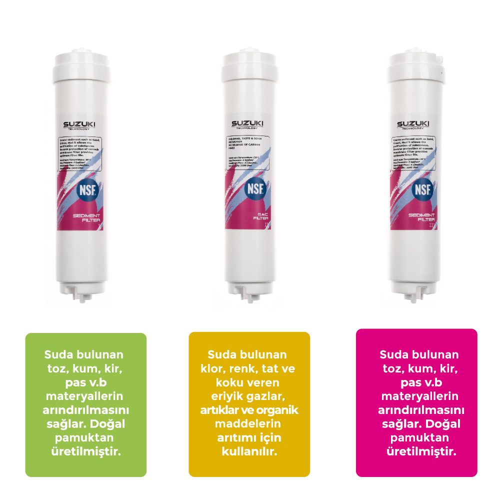 Sediment Filter